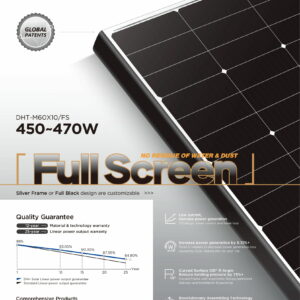 34 Stück DAH DHT-M60X10-FS 460 Wp Mono Solarmodul Solarpanel Solarzelle Palette